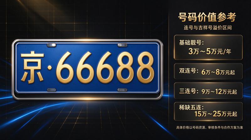 王总